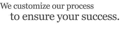 We customize our process  to ensure your success.